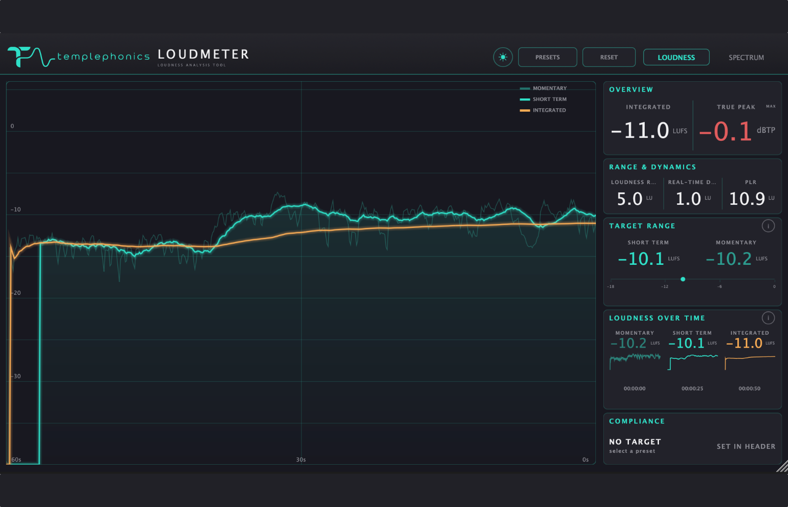 LoudMeter loudness analysis with history graph and metrics panel