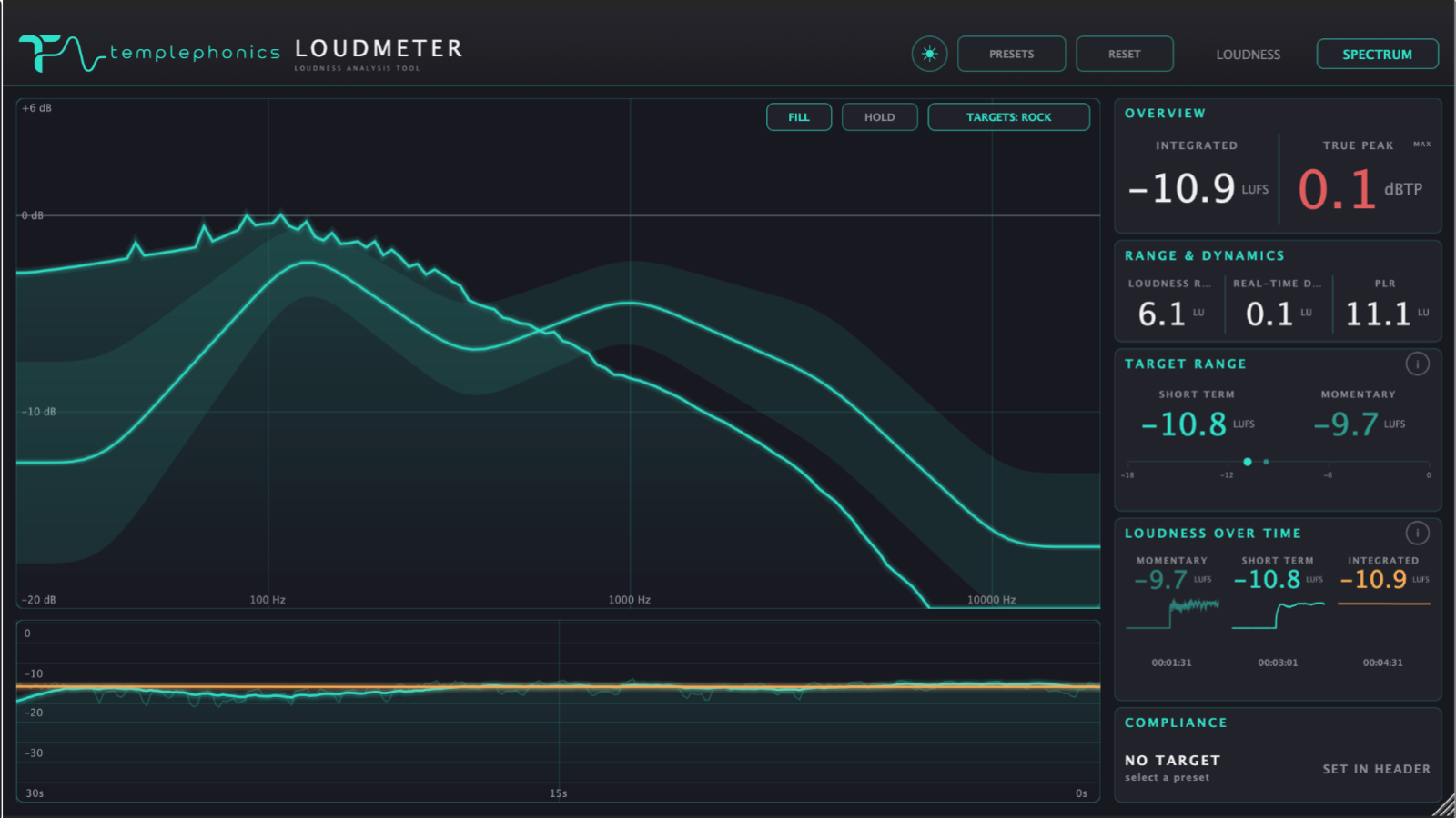 LoudMeter spectrum view with targets